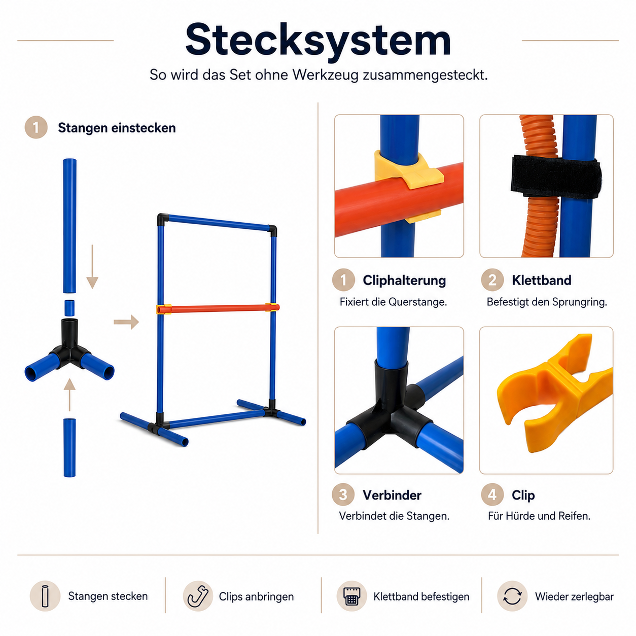 Stecksystem des Agility-Sets: Stangen, Verbinder, Clips und Klettband im Detail