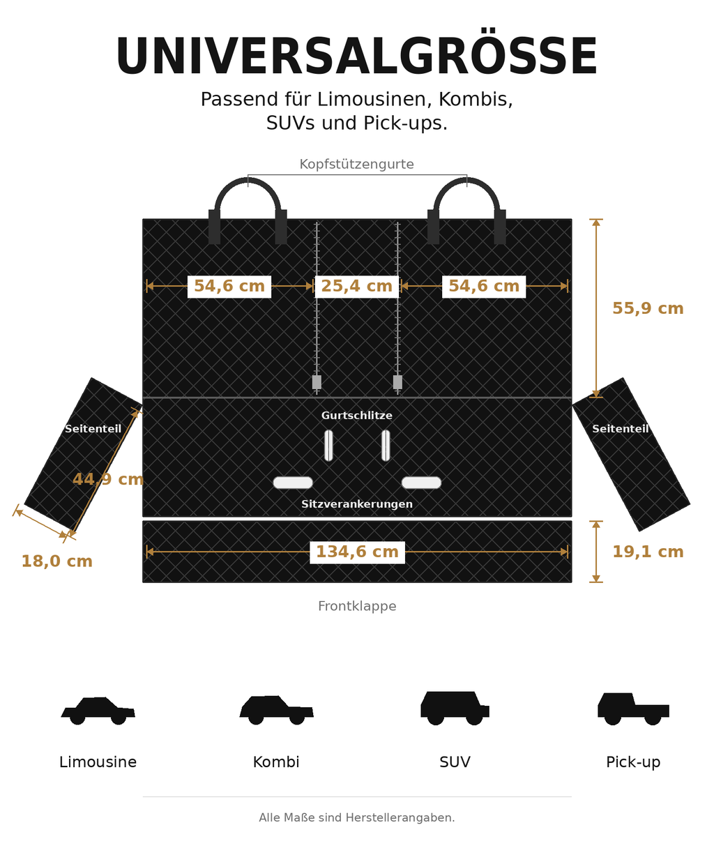 Maßgrafik der Auto-Schondecke: 134,6 cm Breite, 55,9 cm hohe Rückenlehne, mit Seitenteilen und Frontklappe