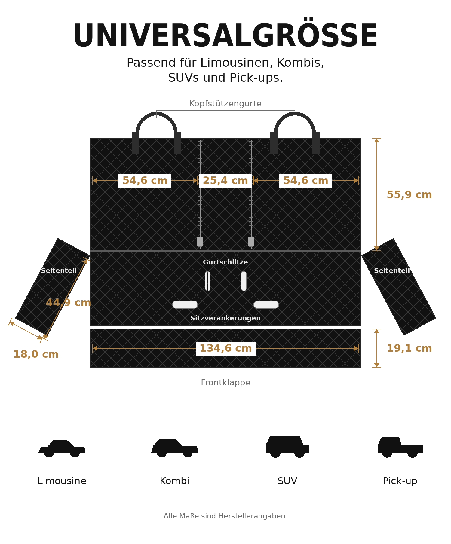 Maßgrafik der Auto-Schondecke: 134,6 cm Breite, 55,9 cm hohe Rückenlehne, mit Seitenteilen und Frontklappe
