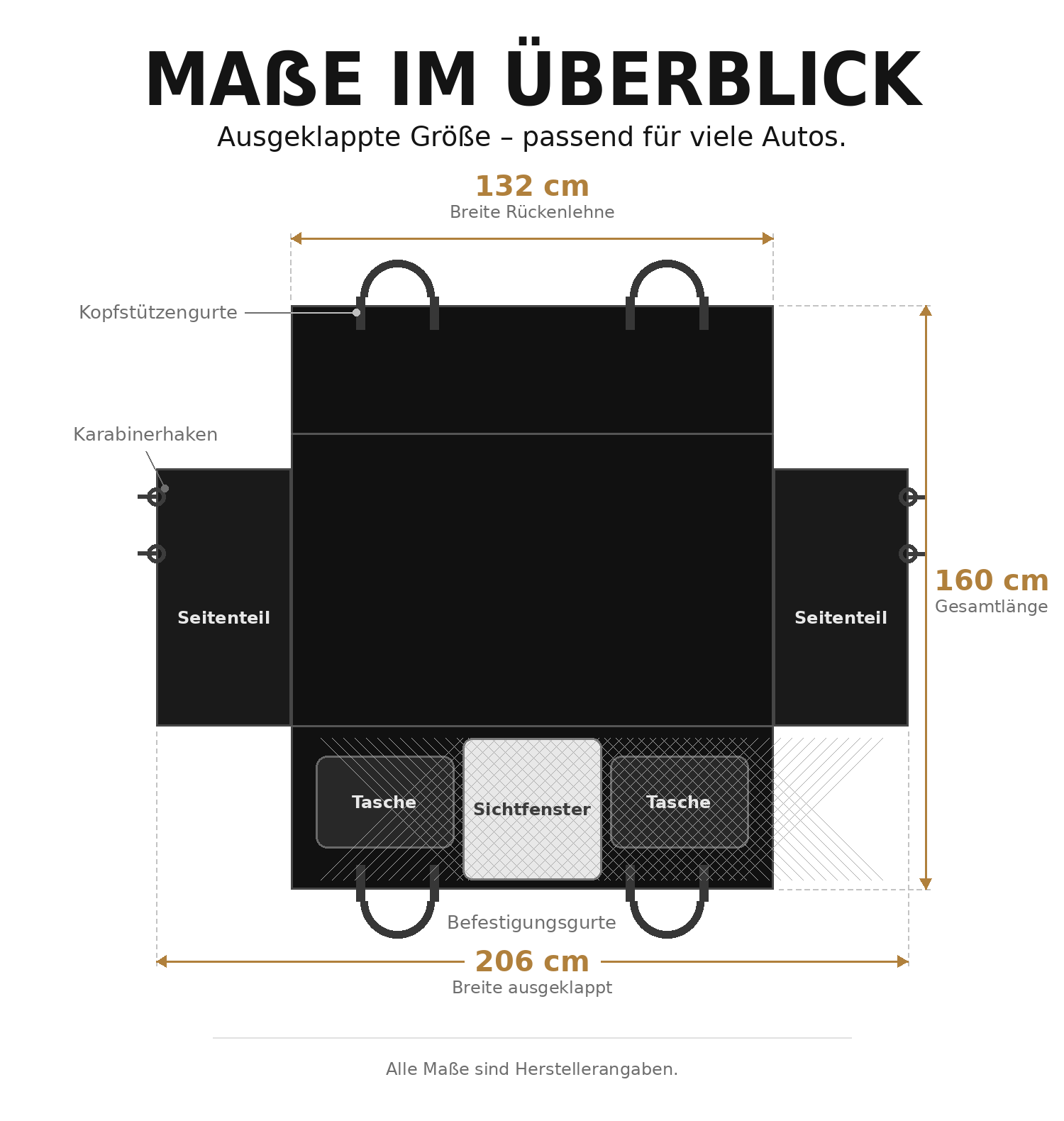 Maßgrafik der Auto-Hängematte: 132 cm Rückenlehne, 160 cm Gesamtlänge, 206 cm ausgeklappt